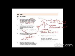 0653 combined science biology full new syllabus revision