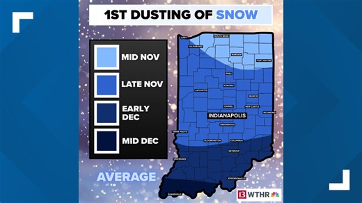 When will it snow for the 1st time this winter in Indiana? | 13Weather Blog