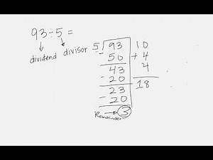 Partial Quotient Division w/ Remainders
