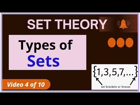 SET THEORY: Types of Sets [Digital School - CCSCAT]