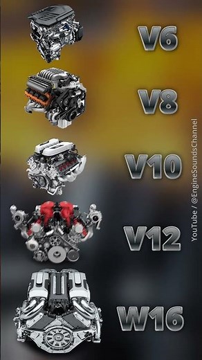 🔥 Which Engine Sounds the Best? V6, V8, V10, V12, W16 Battle!