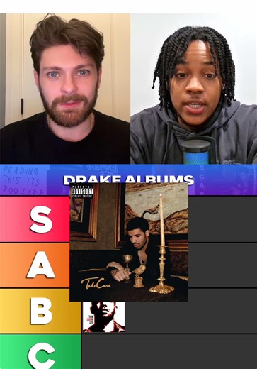 Ranking Drake Albums #drake #raptok #hiphop #rap | drake