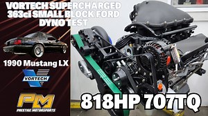 161 reactions · 15 comments | Hot off the dyno! Conservative street...