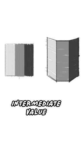 25K views · 581 reactions | How does shading work? How do you shade smooth objects like spheres? Breaking down complex forms into more basic planes and seeing how light will affect them can make it much easier! #howtodraw #illustration #art | Proko | Facebook