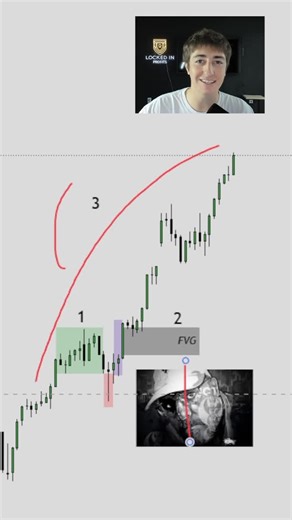 Jack Trades on Instagram: "The top 3 ICT concepts in the next minute Comment “RATING” and I’ll send you my exact PO3 entry ratings checklist I use to catch the best setups for completely FREE #ict #icttrading #smctrading #daytrading #forex #forextrading #foryou #reels"