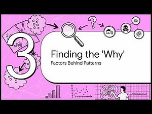 2 Uncovering Hidden Patterns