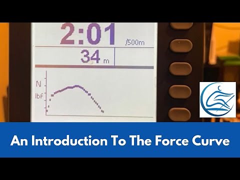 Force Curves on the Concept2 Explained for Rowers
