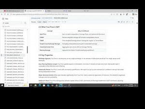 True Price Oracle Github - Wglynn