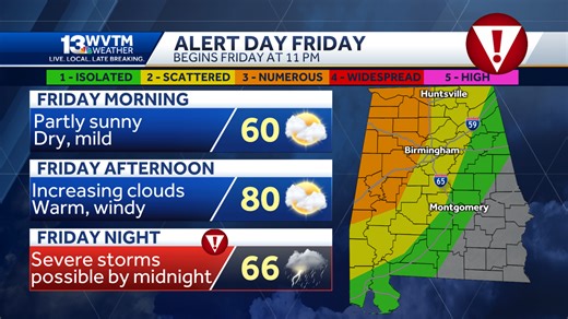 Gov. Kay Ivey declares state of emergency for all Alabama counties due to severe weather threat