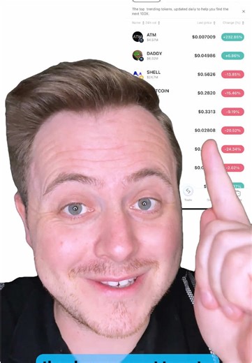 Discover Top Low Cap Gems in Meme Coin Season