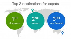 285K views · 18 reactions | "Where are the top expat destinations? Broaden your perspective on life abroad" | HSBC Expat | Facebook