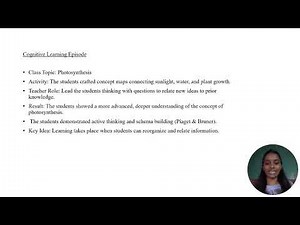 POWERPOINT PRESENTATION ED252 Assignment 2