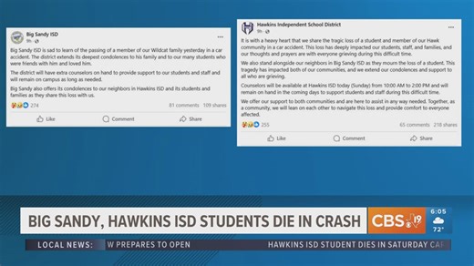 Big Sandy, Hawkins ISD students killed in crash