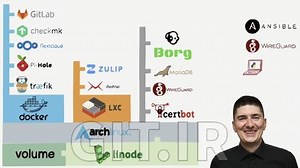 Real world DevOps project from start to finish [2024/04]