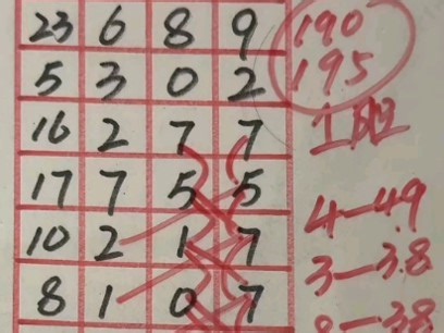 福彩3d今晚直选号码走势图带连线图解析