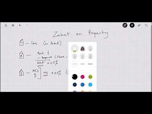 How to calculate Zakat on Property - National Zakat Foundation