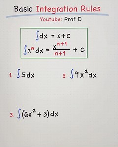 Calculus Review: Basic Integration Rules 😇 | Prof D
