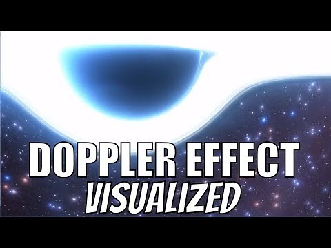 Einstein's Relativistic Doppler Effect - Explained Visually