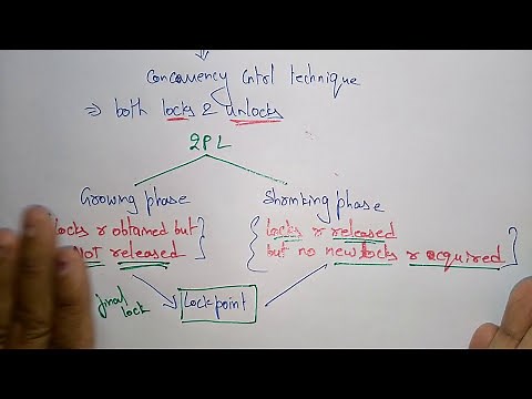 Two phase locking example | DBMS | Lec-64 | Bhanu Priya
