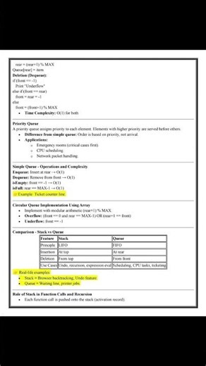 Crush Your Coding Interview: Stacks and Queues Made Easy#DataStructures#Algorithms