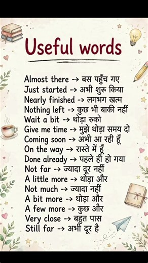 Useful English Words & Phrases | Daily Use English Speaking | English to Hindi