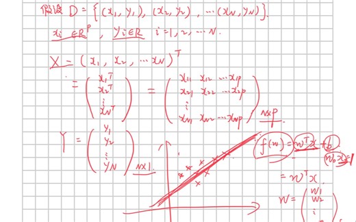 线性回归-最小二乘法公式推导（1）