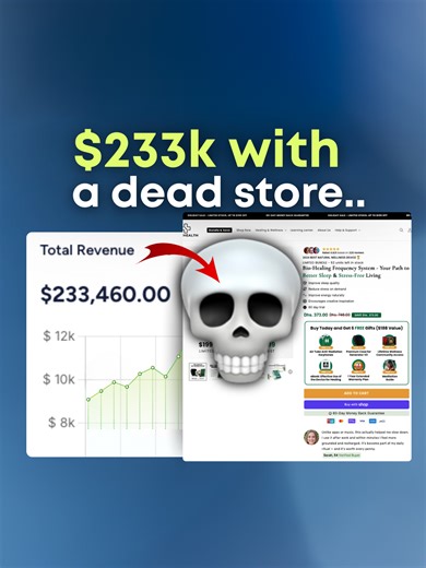 Breaking down a $233K/month