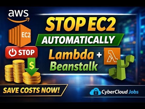AWS Custom AMI Explained Backup & Recover EC2 Using AMI Step by Step Tutorial