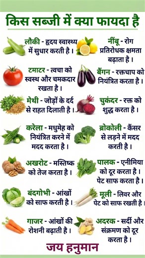 #gkinhindi #generalknowledge #currentaffairs #gk #gkfacts #gkquiz #gkquestion