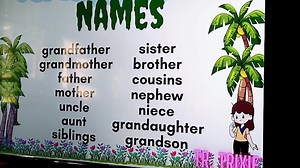 Reading is the key to success 😍 Drills will make a child a reader kaya read, read, read...😍 This Reading Materials compilation is Perfect for beginners and struggling Readers. Perfectly designed to catch the attention of the kid to love reading. Its effectiveness is proven, you just need to sit with the child for guidance. High quality materials, not pixelated 😍 Therefore, Perfect for tarpapel and can be printed in any sizes too. For those who want to avail the soft copy of the uploaded readi