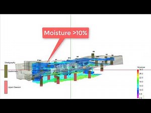 Artesian conditions evaluation