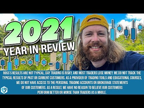 Day Trading in 2021 +$3,854,730.95 - Year in Review with Ross Cameron