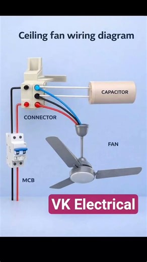 📌Ceiling fan wiring diagram#electrical #electricalguru #electricmotor #viral #electrician #shor