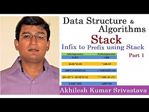 10.12: Stack: Infix To Prefix Conversion - Part 1