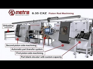 2 MULTI SPINDLE LATHE | 2 MEHRSPINDLER