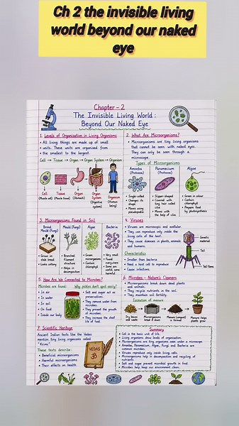 class 8th science ch - 2 The invisible living world beyond our naked eye easy explanation notes 📝📌