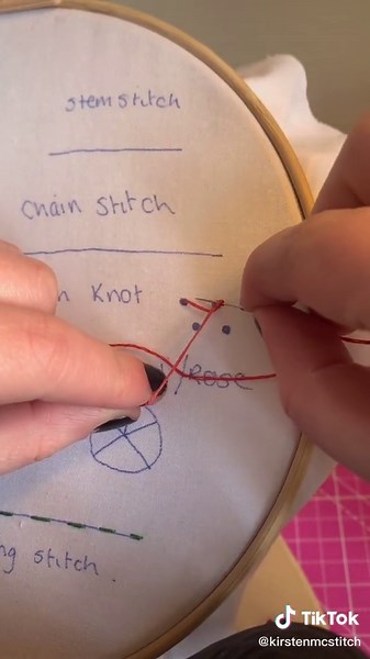 French Knot Stitch Tutorial: Step-by-Step Guide
