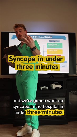 Hospital Management of Syncope Explained in 3 Minutes