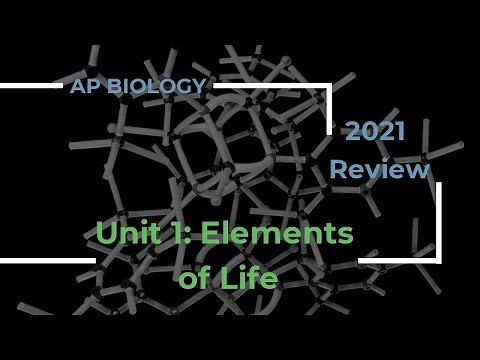 AP Biology Unit 1 Review