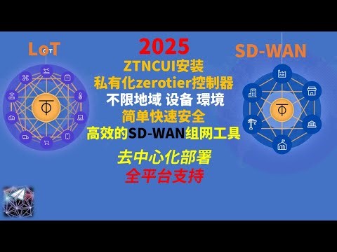 ZTNCUI安装私有化zerotier控制器物联网SD WAN组网工具去中心和部署全平台支持