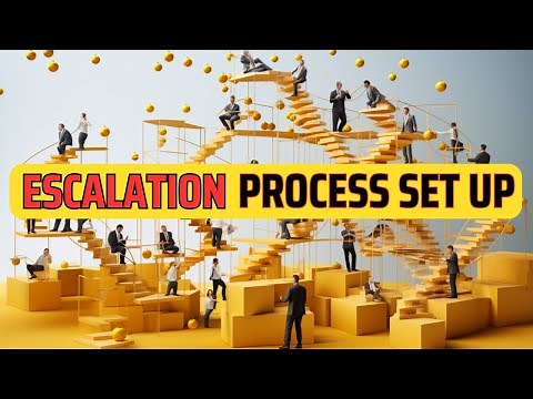 How to Set up an Escalation Process?