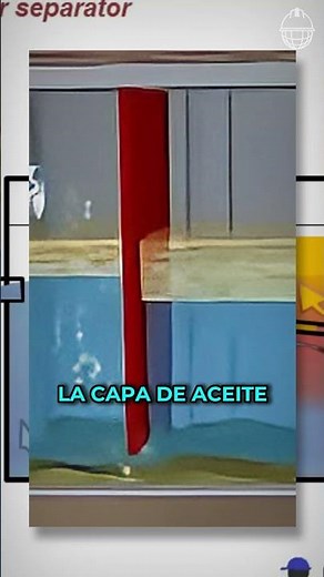 Oil and Water Separation: The Step-by-Step Guide to Industrial Decontamination