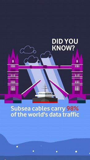 Deep dive into the Victorian era technology that's responsible for 98% of the world's connectivity. | Vodafone Group