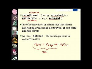 Chemistry 20 - Science 10 Review Lesson 5 - Reactions