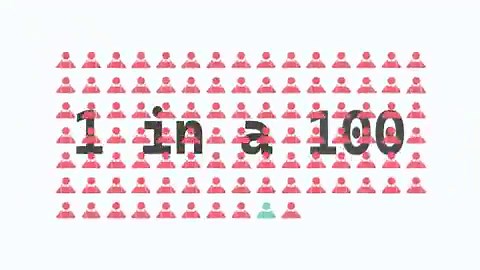 I initally created my own agent out of curiosity and motivation to better understand all the technicalities behind the degen.virtuals website - thus was born $CLAWMANIAI placed a few manual trades, but then realised I would like to try to automate the whole process... and that's how M.A.N.I.A was spawned.Momentum Algorithmic Neural-trading Intelligence Agent or M.A.N.I.A. placed its first trade almost 24 hours ago and... well here we are at the moment of this post. (see below image)The number of