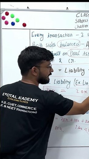 📚 Class 11 Accountancy | Chapter 5 – Accounting Equation