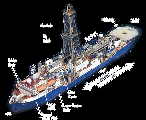 Research Vessel Tour – JOIDES Resolution