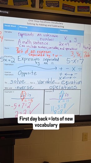 Ellen - Middle School Math Teacher on Instagram: "No rest for my students! Right back into it. We started unit 4 today on Equations and Expressions. #mathteacher #middleschoolmathteacher #iteachmath #mathteachers"