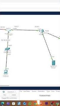 how to configure default static route Part 3 #shorts #router #configuracion ‪@PCMobileOfficial‬