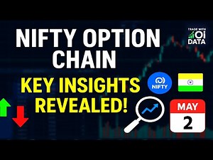 Master Nifty Option Chain Analysis: Key Market Insights You Need